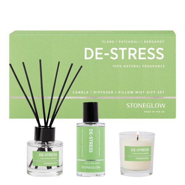 De-stress Set - Ylang, Patchouli & Bergamot